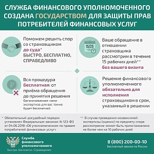 Информация для любителей путешествовать: решение спора со страховой организацией без суда