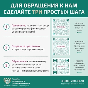 Информация для любителей путешествовать: решение спора со страховой организацией без суда